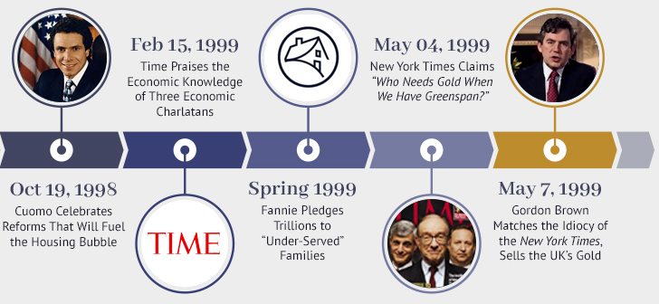 timeline-img.jpg